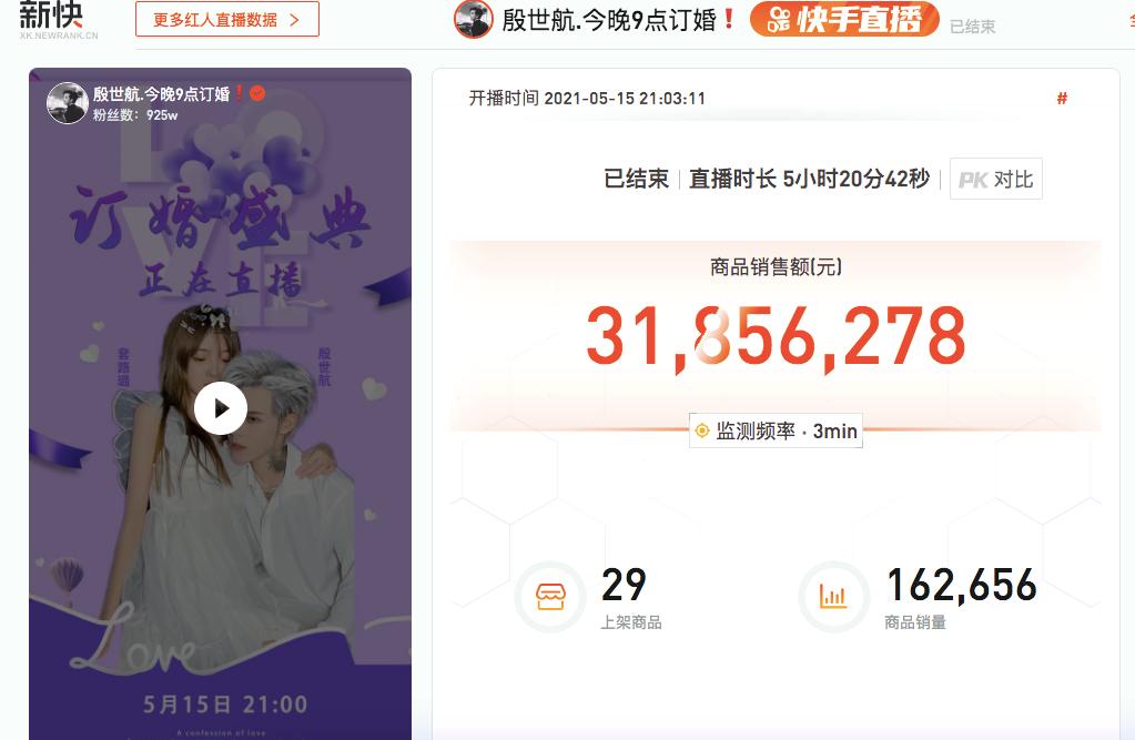 当下最火爆的直播,如今最火爆的直播是什么