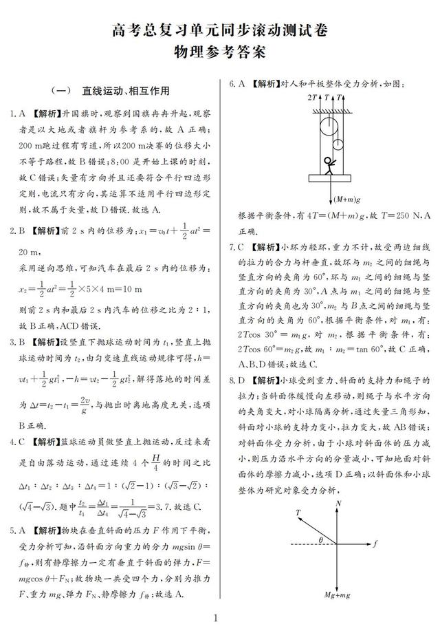 高中物理测试卷推荐,高中物理题库练习册推荐