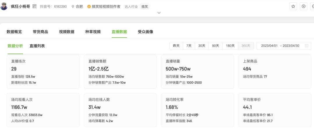 薇娅的淘宝店叫什么,薇娅与淘宝的关系