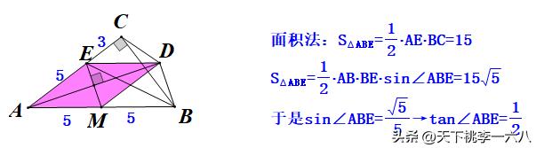 安徽中考数学第19题解直角三角形,安徽2022年中考数学压轴题
