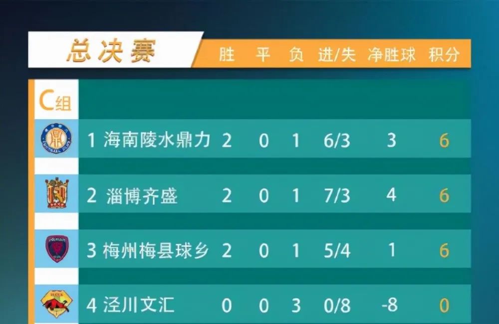 中冠联赛假球,中国甲级联赛假球案