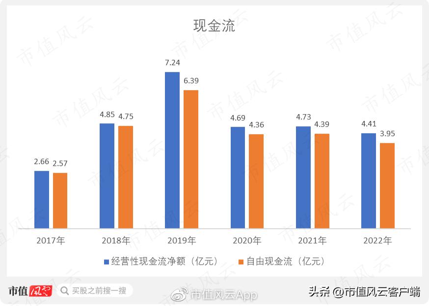 出版板块为啥涨,出版传媒为什么涨这么多