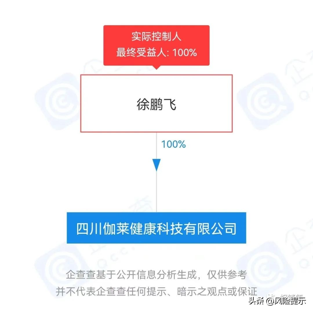 四川伽莱10年倍增收入市场运作模式成疑？湖南泰尔称失信被执行人