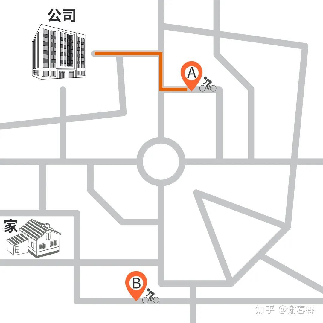 创业要有远见更需要勤奋和梦想,创业最重要的就是填补缺口