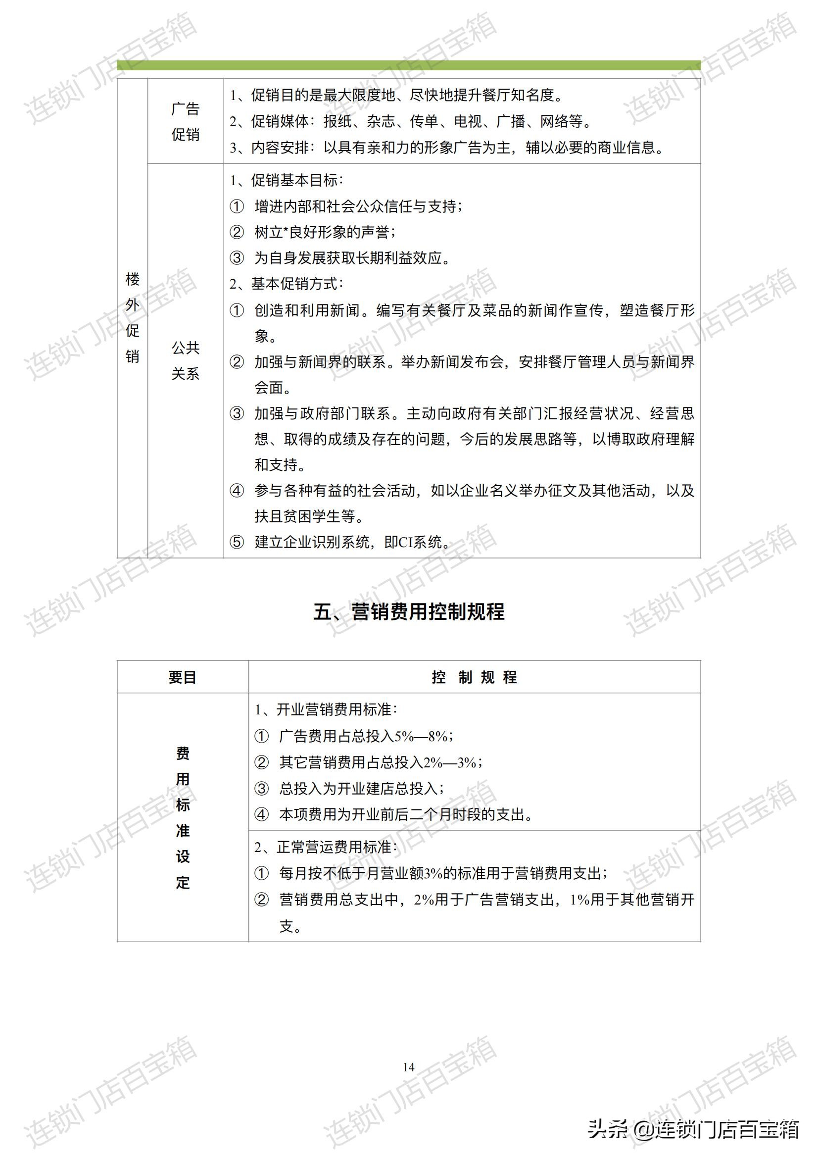 云南门店营销推广,门店营销推广攻略大全