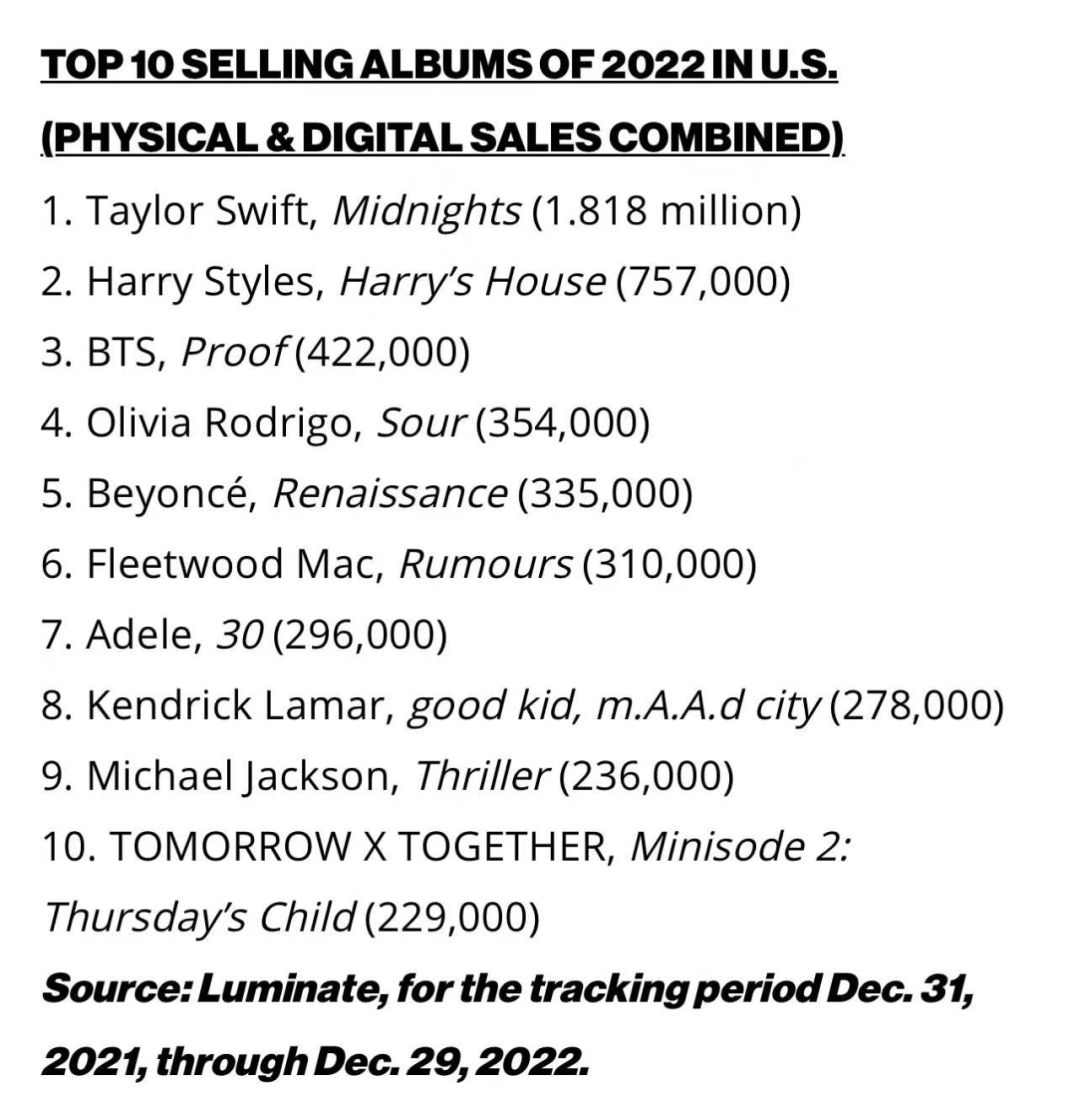 盲盒经济还会持续多久,盲盒能推动经济增长吗