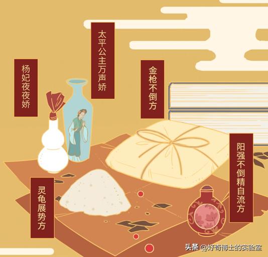 吃补阳气的中药后身体有哪些变化,吃了药身体会发生什么变化