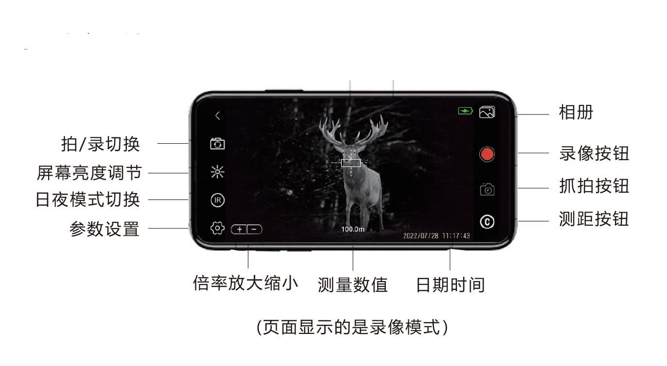 夜视仪十字瞄前置后置区别,夜视仪带测距测评