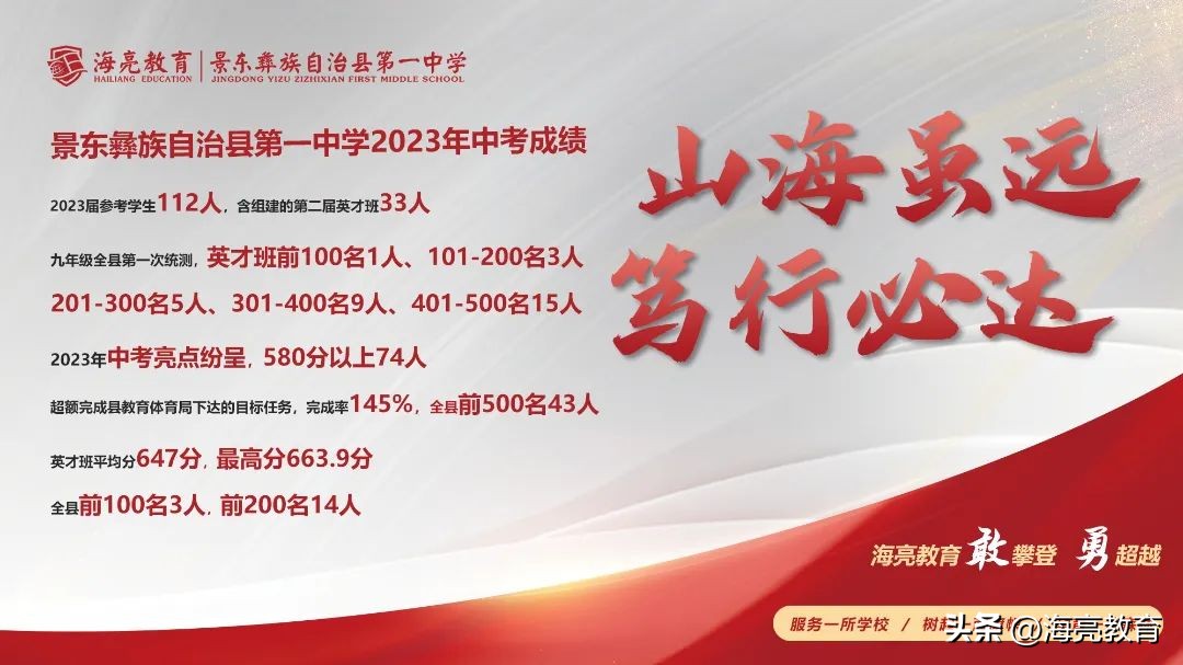 一封高考喜报,一封捷报