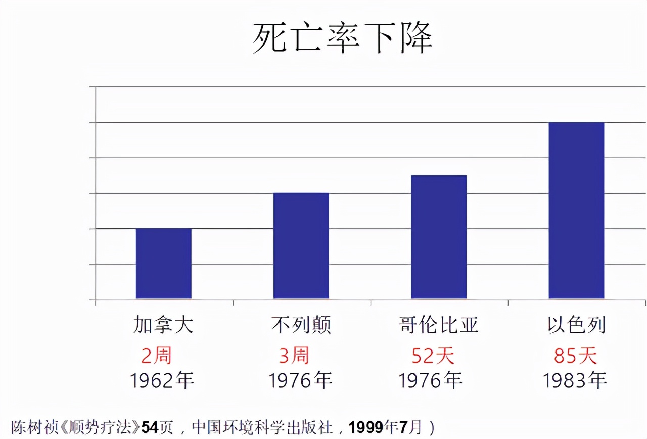 一颗泡腾片引发一个悲剧,一粒泡腾片引发的悲剧