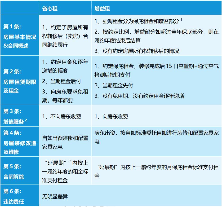 商业模式颠覆思维真实案例,商业模式设计颠覆性商业思维