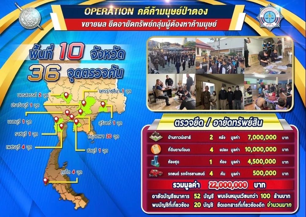 幕后老板和买家都是外国人？普吉“未成年人卖淫大案”惊现神展开