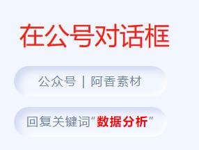 数据分析图表ppt汇报完整版教学,财务报表分析图表可视化图表