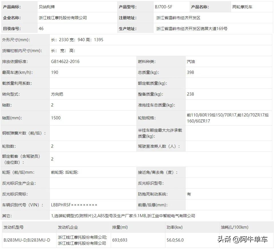 工信部第345批新产品公示,第380批工信部新车
