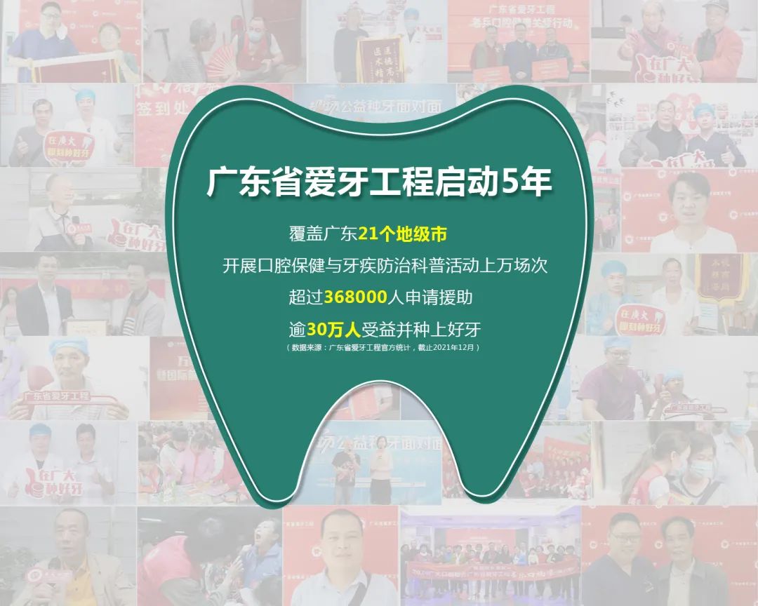 牙齿反复疼痛有什么偏方,保护牙齿小妙招牙龈出血