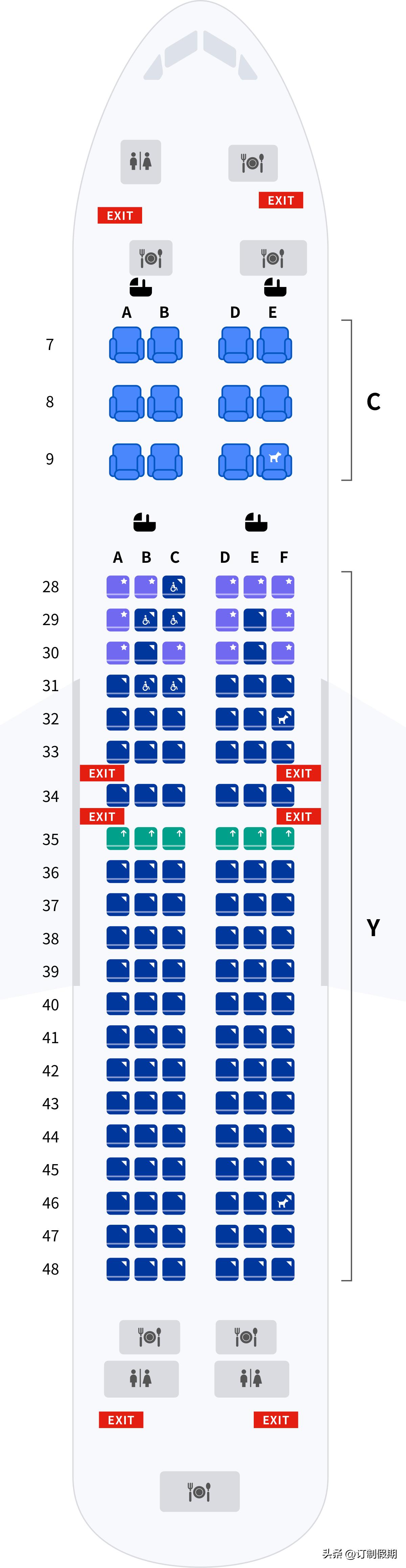 韩国大韩航空,韩国的大韩航空