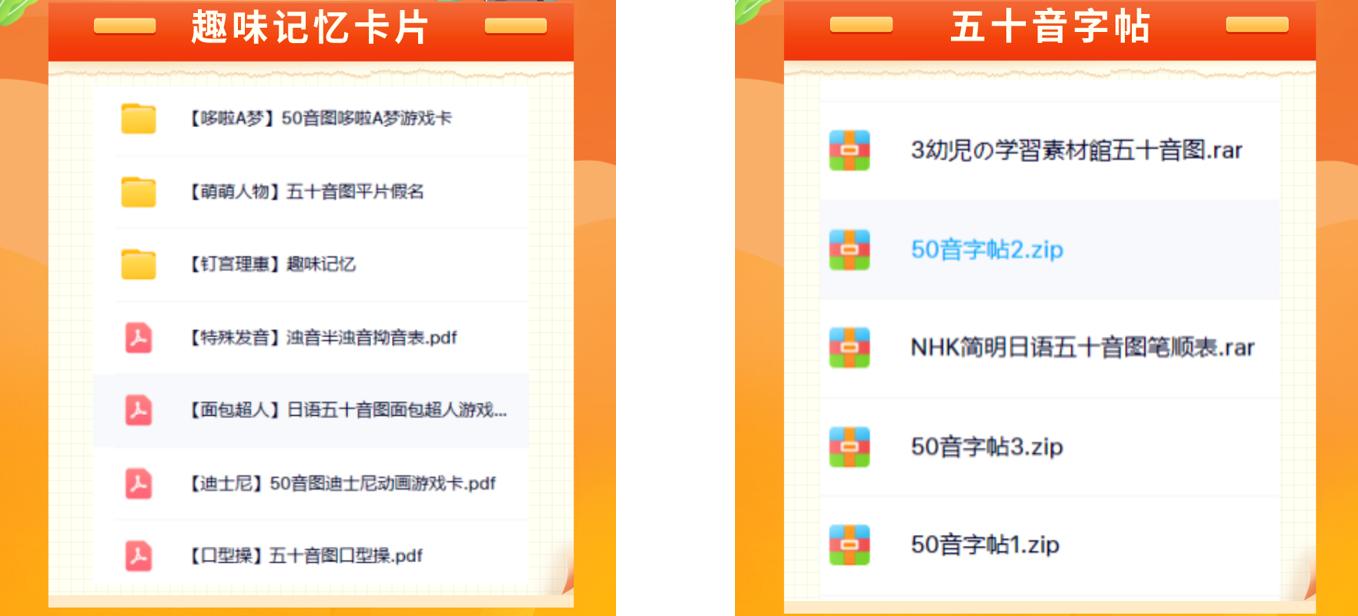 最受日本Z世代欢迎的艺人排行