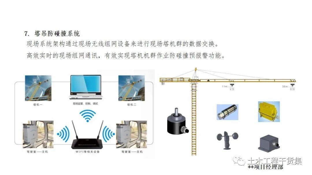 宸ョ▼绠＄悊瀹炴柦璁″垝ppt,绛栧垝涔︽ā鏉縫pt