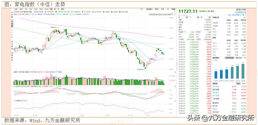 2019年经济展望与投资趋势,展望2020年经济投资什么