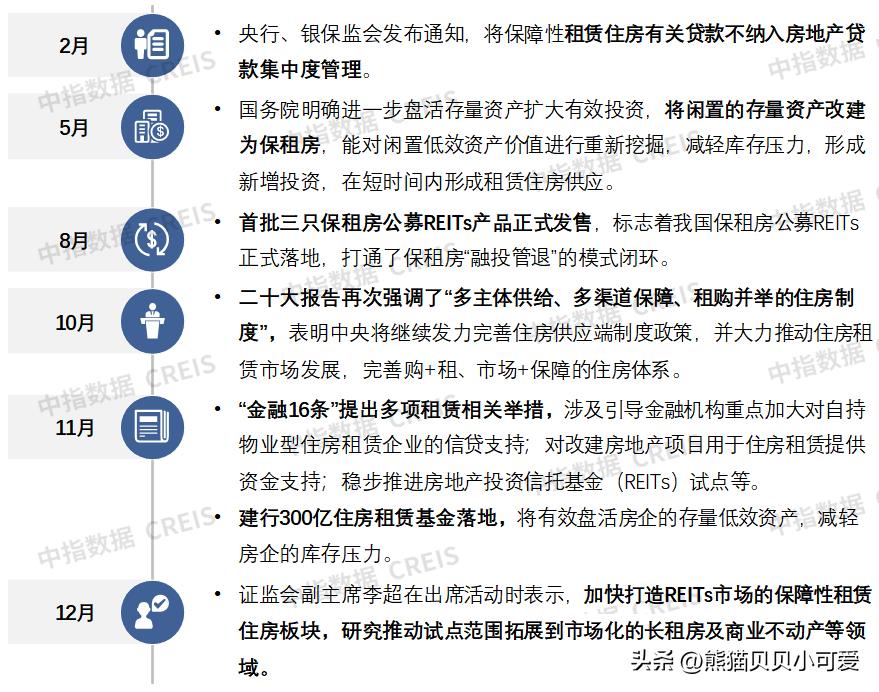 未来五年中国房地产经济发展趋势,2023经济会议关于房地产经济