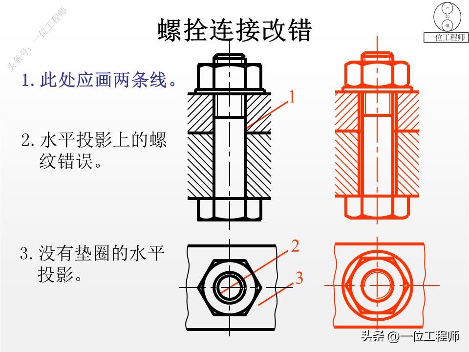 螺栓螺母螺钉比例画法,螺母螺栓配合画法