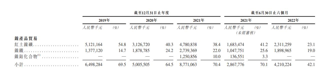 力勤资源上市会涨么,力勤资源未来发展前景