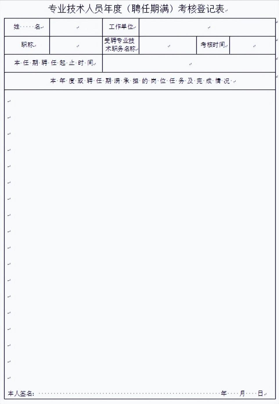 专业技术人员年度考核表审批内容,专业技术职务聘任审核备案表范文