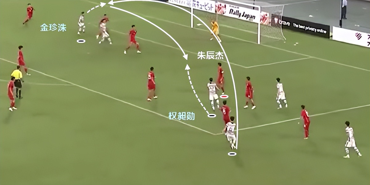 国足0比2日本射门数,射门30次输球