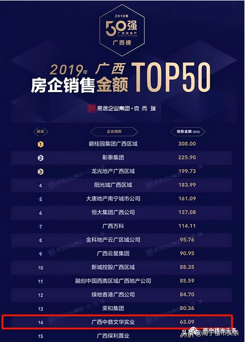 鐜夋灄涓紟鍋滃伐妤肩洏鑳借В鍐冲悧,鐜夋灄涓紟鐮翠骇娓呯畻