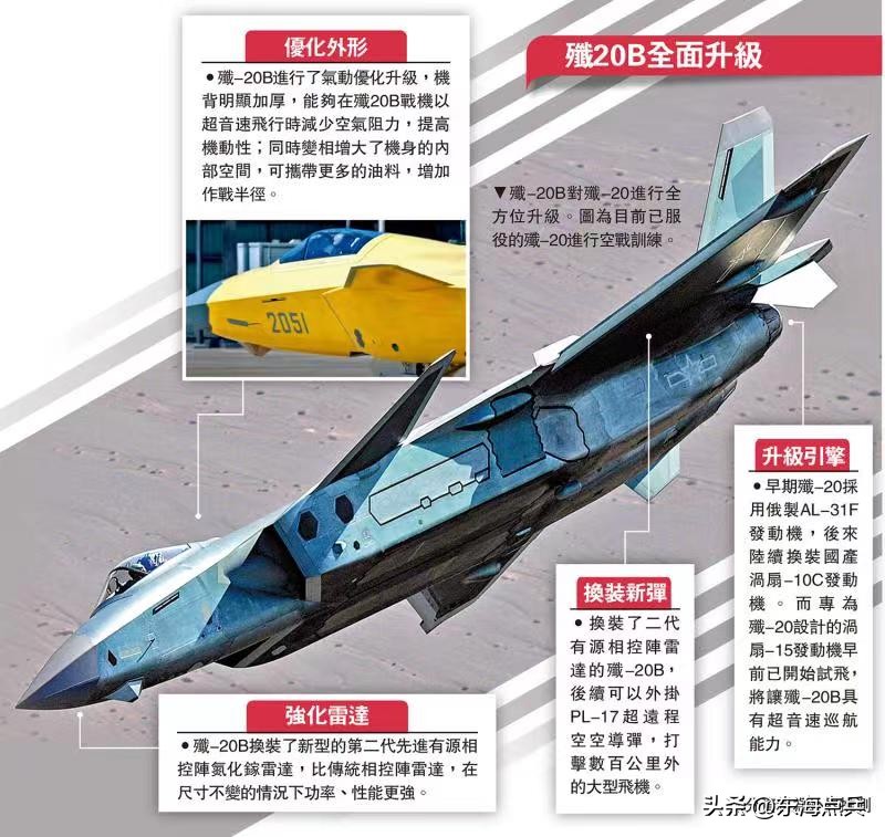 美媒歼20,歼20首架升级版航程