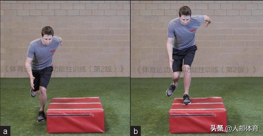 鲍爷体能训练核心元素,鲍爷的4天训练计划