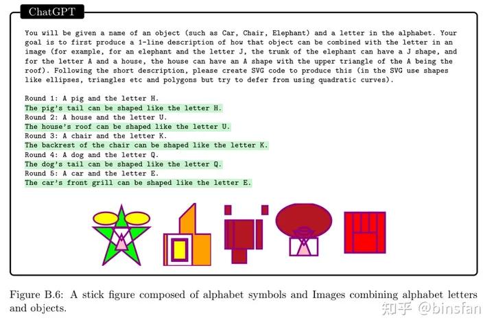 通用人工智能gpt3,人工智能gpt-4发布