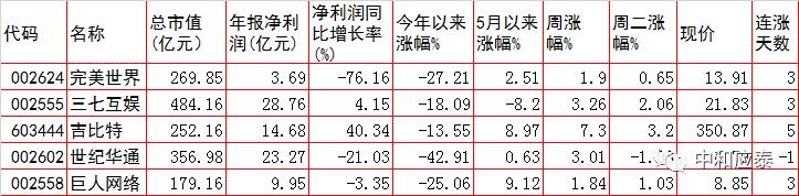 周三a股投资,周三a股可以稳住吗