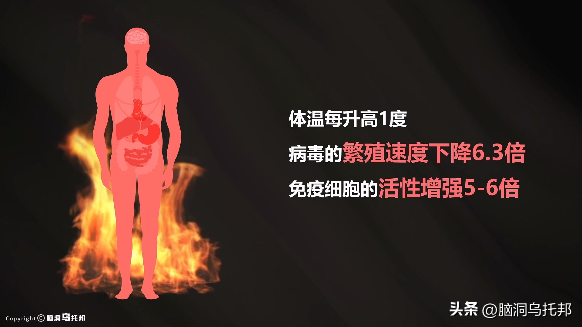 无症状感染是因为体质差吗,为什么有的人感染症状轻