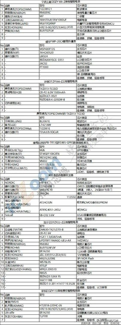 aiot智能系统设计,aiot智能物联网管理系统