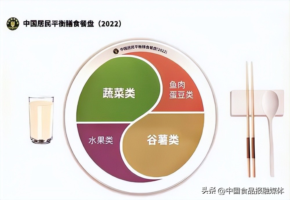 揭秘维生素c,记住维生素的正确补充方法