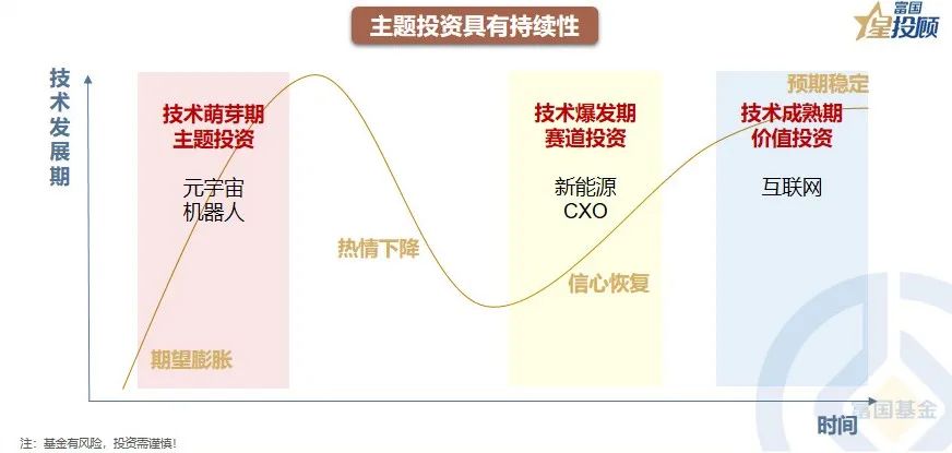 a股分析基础知识,星图数据分析教程