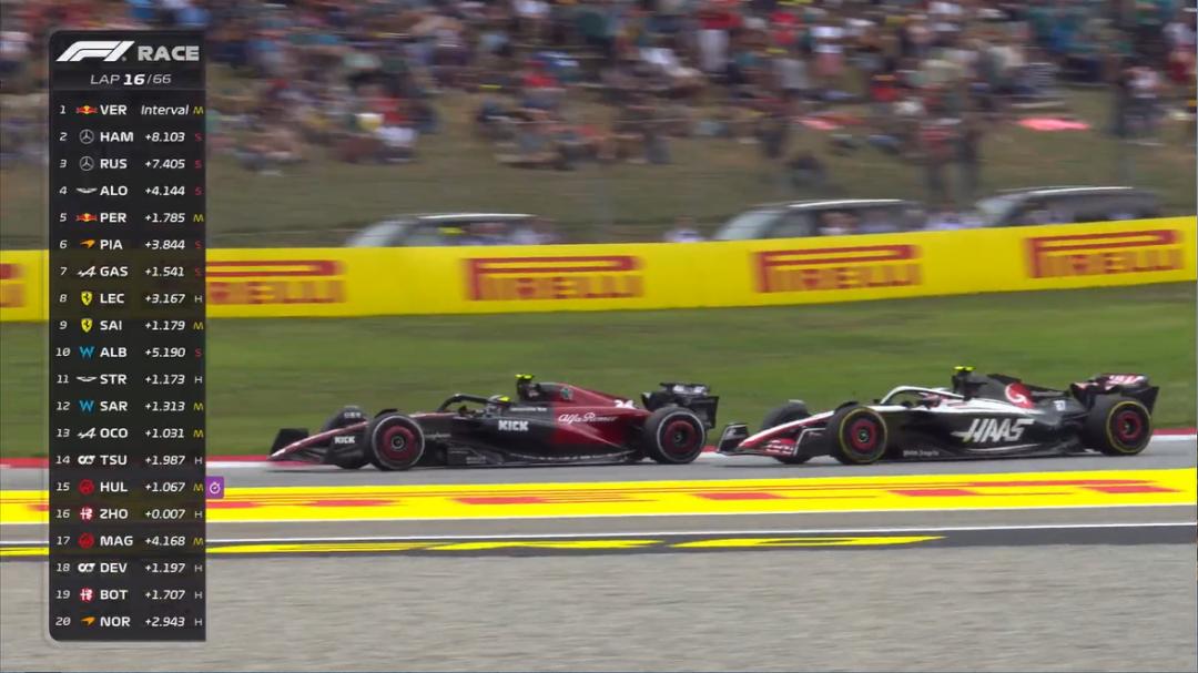 f1西班牙大奖赛再获2分,f1西班牙大奖赛三练成绩