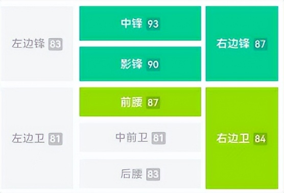 实况足球新版本四星妖人球员,实况足球令人震惊射门