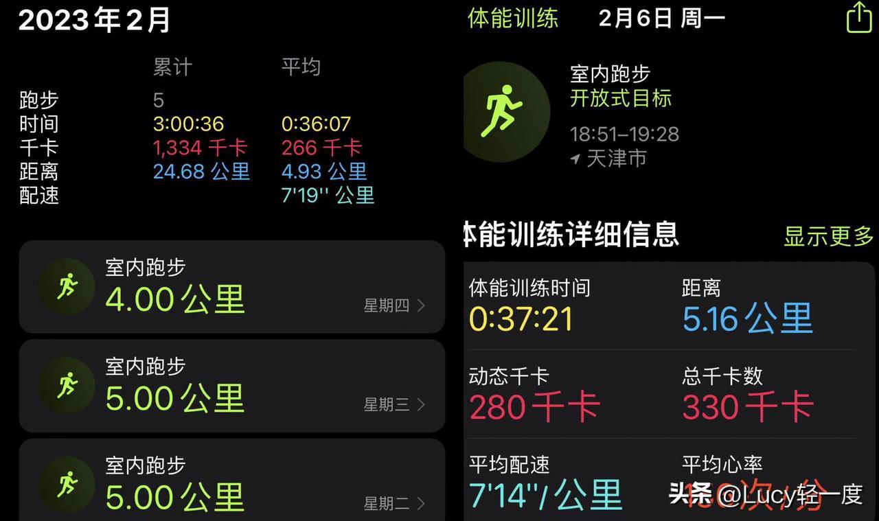 闃冲悍鍚庡彲浠ヨ蛋璺戞鏈哄悧,闃冲悍鍚庡湪璺戞鏈轰笂璧拌矾绠楄繍鍔ㄥ悧