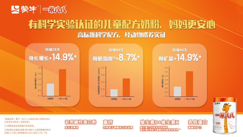 蒙牛别提多美跟蒙牛集团有关系吗,蒙牛为什么要开别提有多美门店