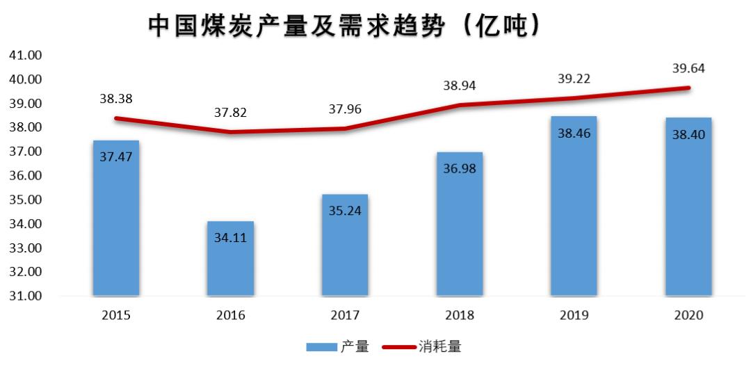 俄乌战争结束对大宗商品的影响 (俄乌战争对哪种能源影响最大)