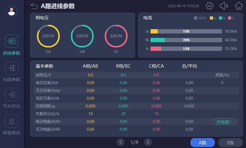 数据中心供配电系统监控项目,数据中心智能小母线