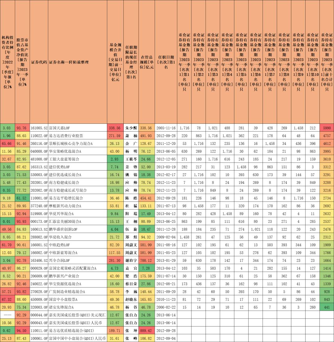 淘宝了，“双十”老将都在这里了