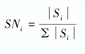 怎么选择数控机床的精度,如何提高数控机床的进给轴精度