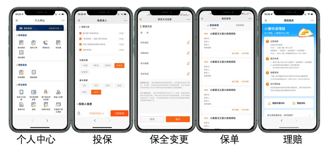 「获奖案例展示」小康人寿：新核心业务系统建设项目