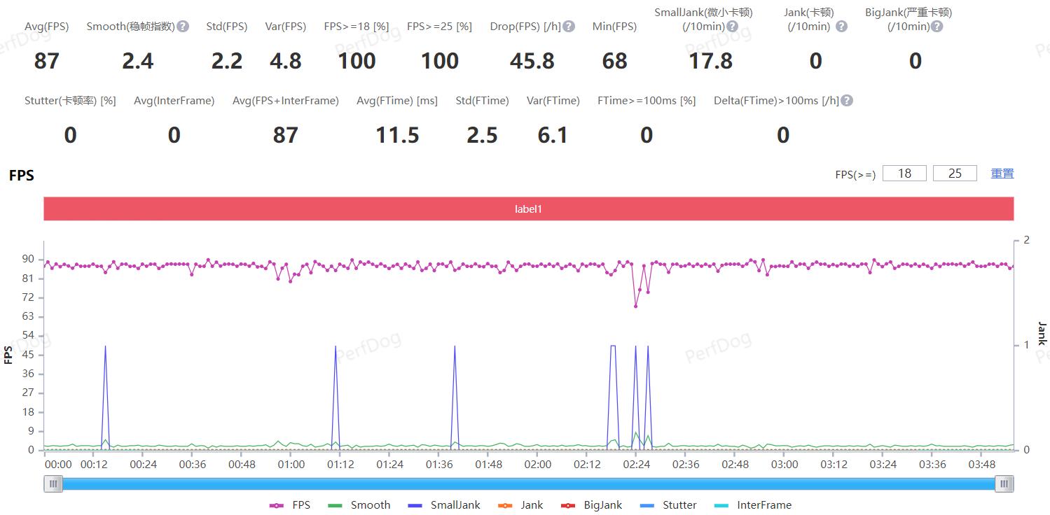 oppofindx6拍照真的很惊艳,oppofindx6pro超光三主摄