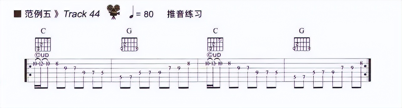 如何学吉他谱,如何学吉他独奏