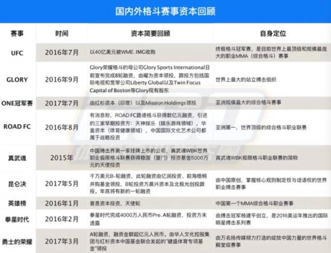 比马保国更厉害的人,比马保国还惨的拳击手