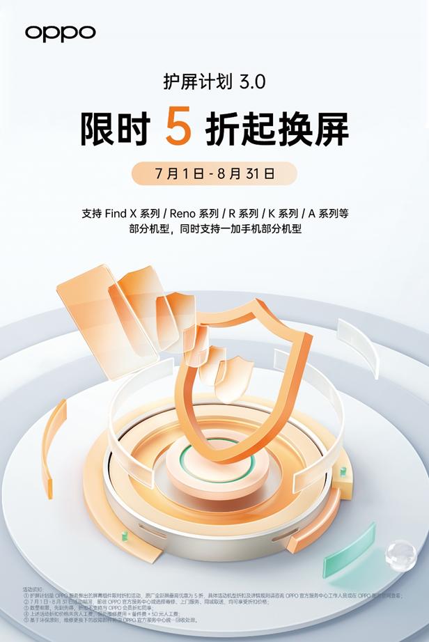 oppo什么时候再次推出换屏活动,oppo最好的三款手机换屏